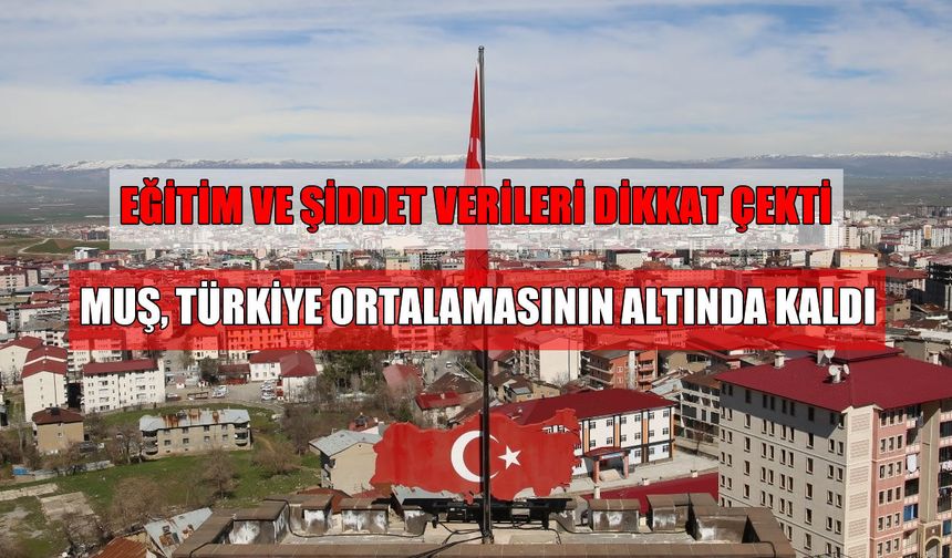Muş’ta kadın istihdamı Türkiye ortalamasının altında kaldı