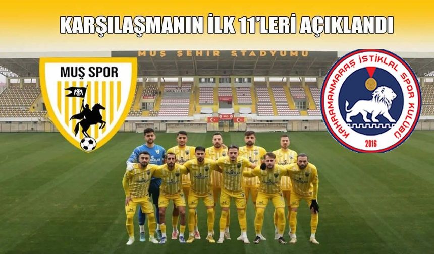 Muşspor-Kahramanmaraş İstiklalspor maçının kadrosu açıklandı