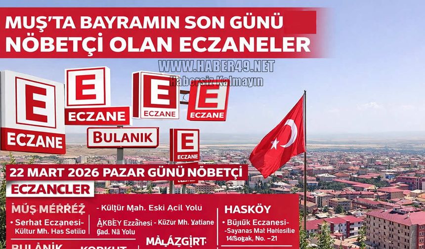 Muş’ta bayramın son günü nöbetçi eczaneler mesai yapacak: İşte liste