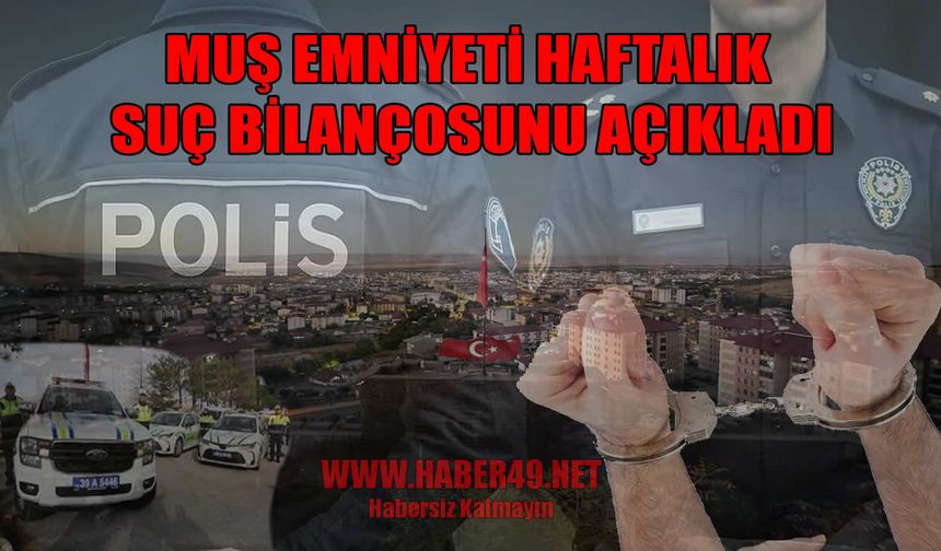Muş'ta bir haftada 6 binden fazla kişi sorgulandı