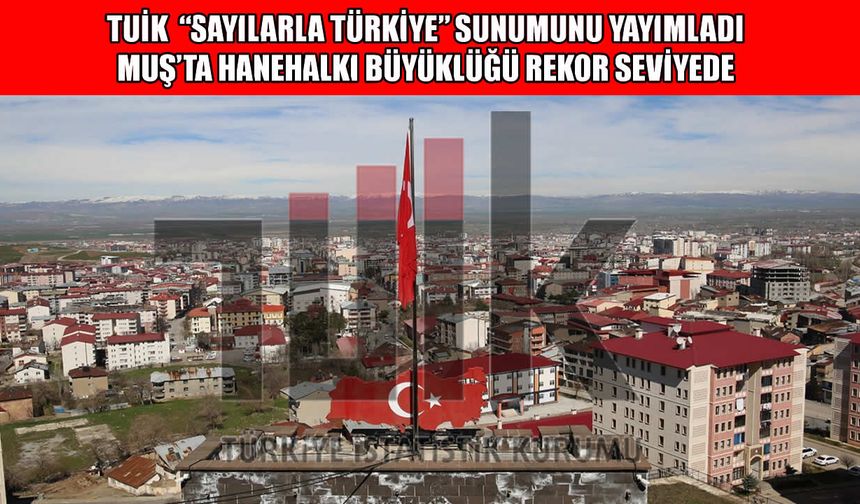 TÜİK açıkladı: Muş’ta hanehalkı büyüklüğü Türkiye ortalamasının üzerinde