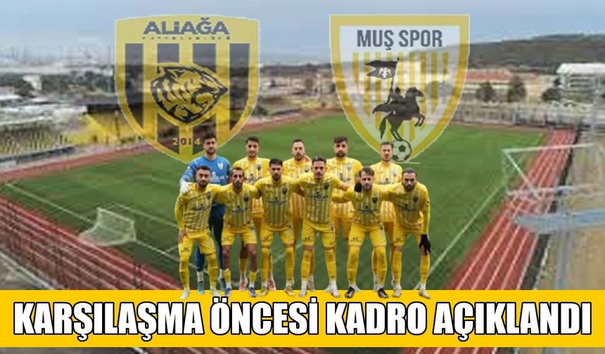 Muşspor-Aliağa FK maçının kadrosu açıklandı