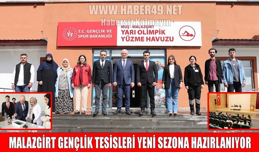 Malazgirt’teki gençlik yatırımları yerinde incelendi