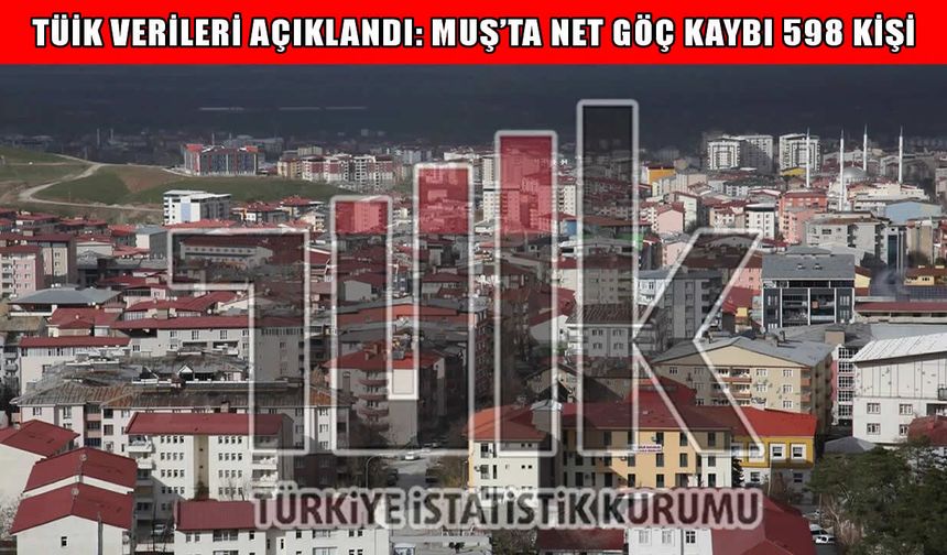 Muş’ta uluslararası göç hareketliliği: Kentte nüfus kaybı sürüyor