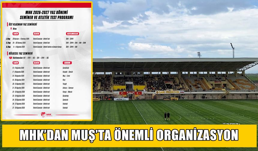 Hakemler yeni sezon öncesi Muş’ta testten geçecek