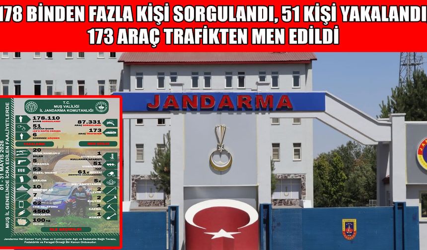 Muş Jandarması Mayıs ayı bilançosunu açıkladı