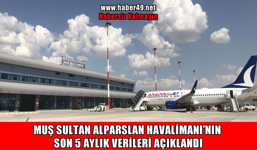 Muş Havalimanı 5 ayda 200 binden fazla yolcuya hizmet verdi