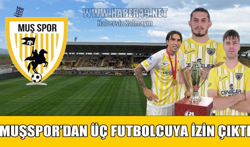 Muşspor’da kadro revizyonu: 3 futbolcuya yol göründü