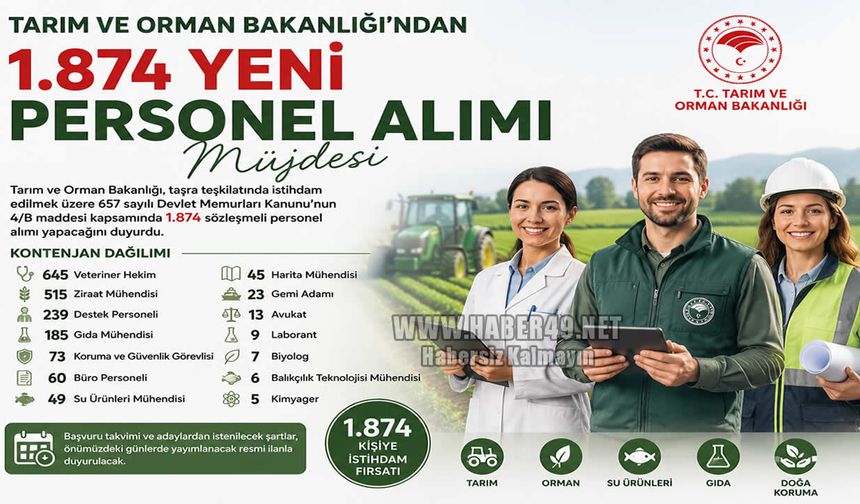 Tarım ve Orman Bakanlığı'ndan 1.874 yeni personel alımı müjdesi