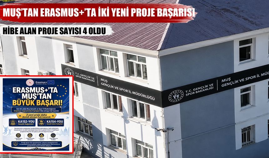 Muş’tan Erasmus+’ta çifte başarı: İki proje daha hibe almaya hak kazandı
