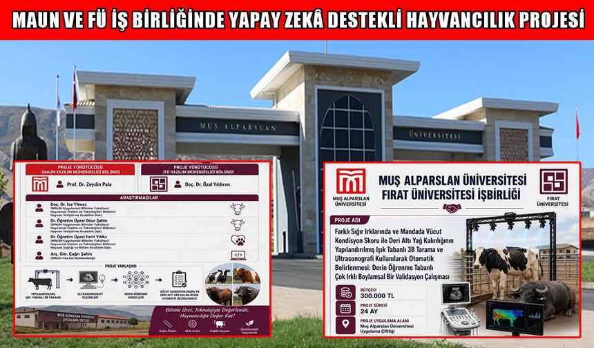Hayvancılıkta dijital dönüşüm: MAUN’un yapay zekâ projesi kabul edildi