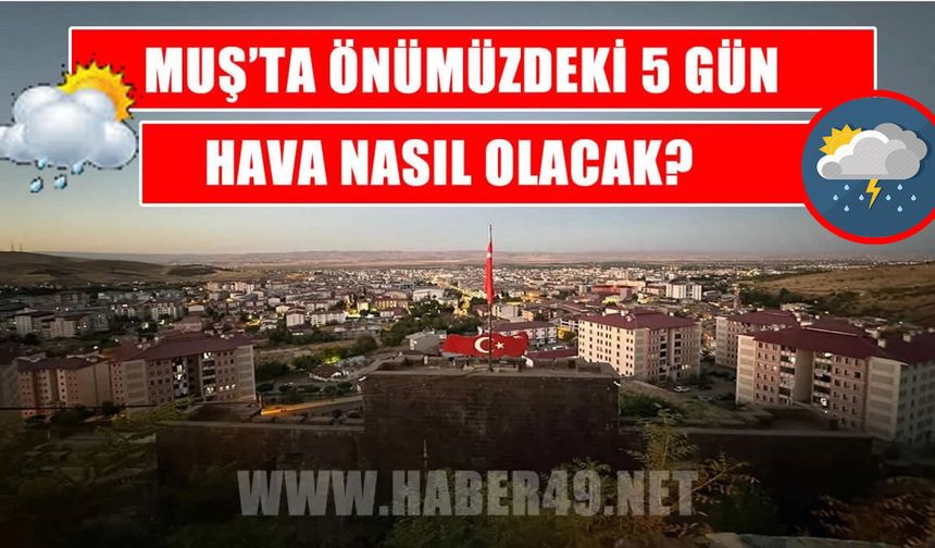 Muş için son dakika hava durumu uyarısı