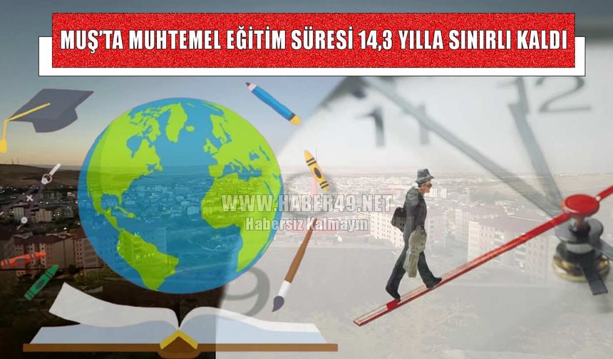 TÜİK 2025 verilerini açıkladı: Muş eğitim süresinde kaçıncı sırada yer aldı?