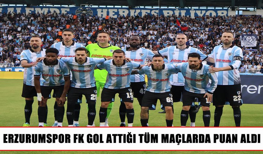Erzurumspor FK’nın gol attığı maçlarda yüzü güldü