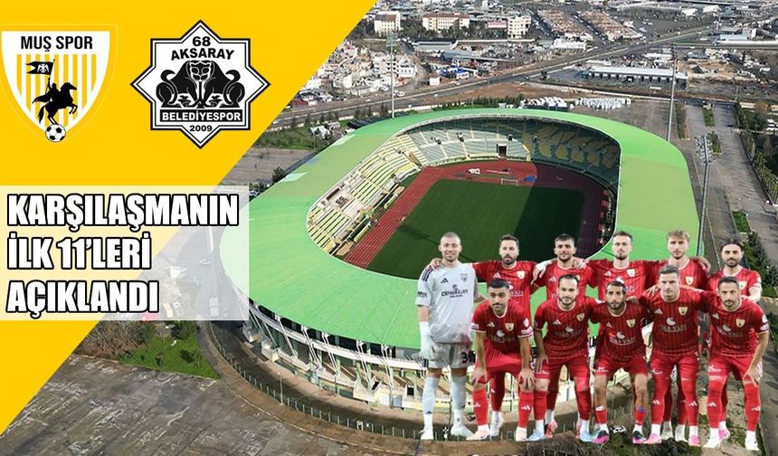 Muşspor-Aksaray maçının kadroları açıklandı!