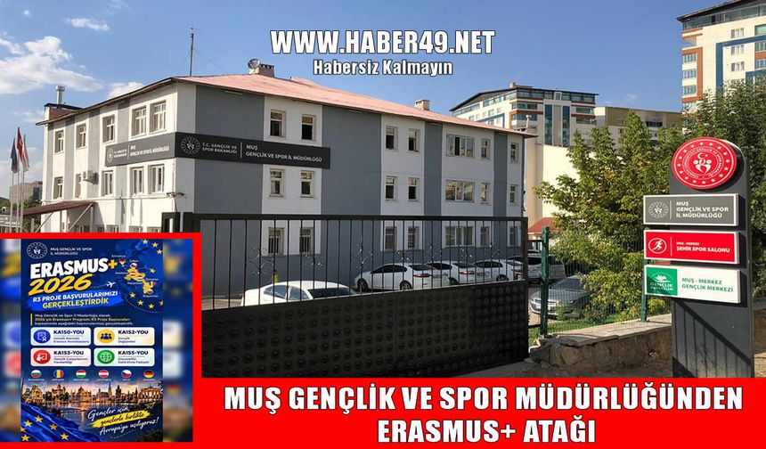 Muş Gençlik ve Spor İl Müdürlüğü Erasmus+ 2026 başvurularını tamamladı