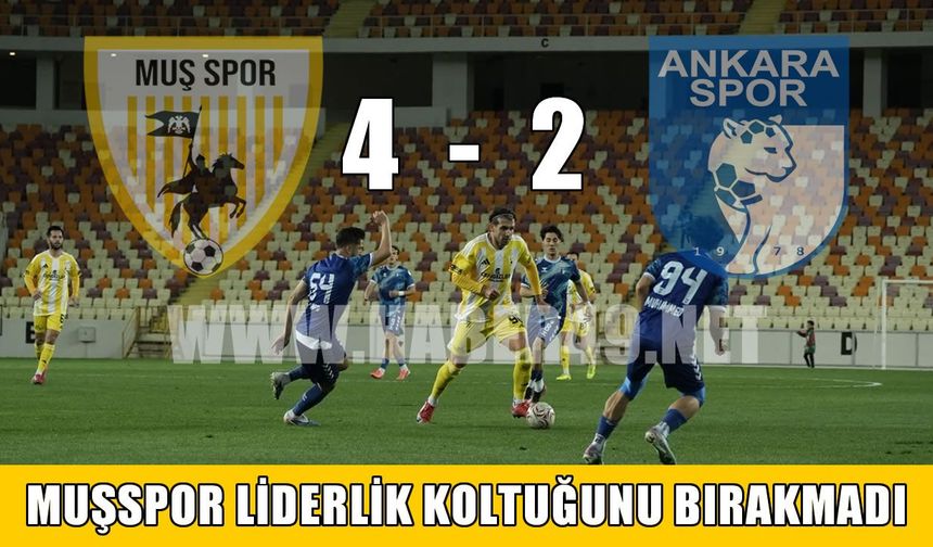 Muşspor’dan muhteşem geri dönüş: 2-0’dan 4-2!