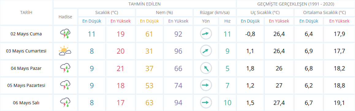 Ekran Görüntüsü 2025 05 01 152610