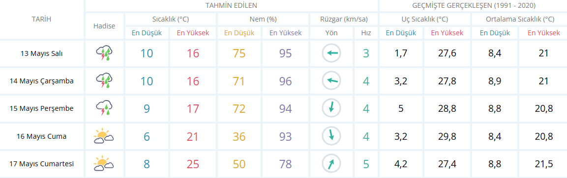 Ekran Görüntüsü 2025 05 13 104547