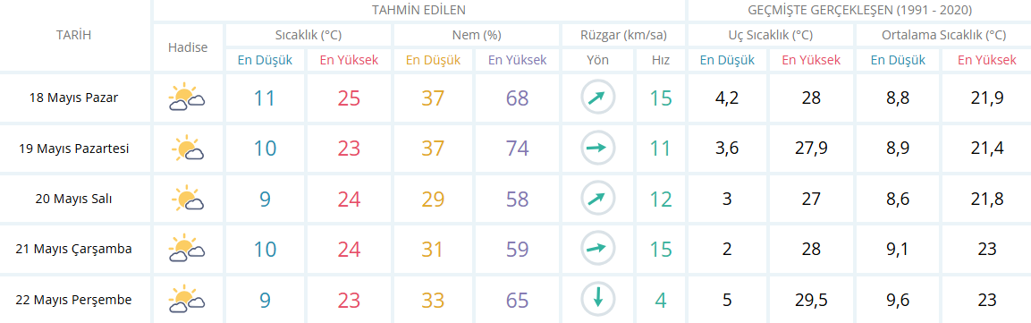 Ekran Görüntüsü 2025 05 17 211602