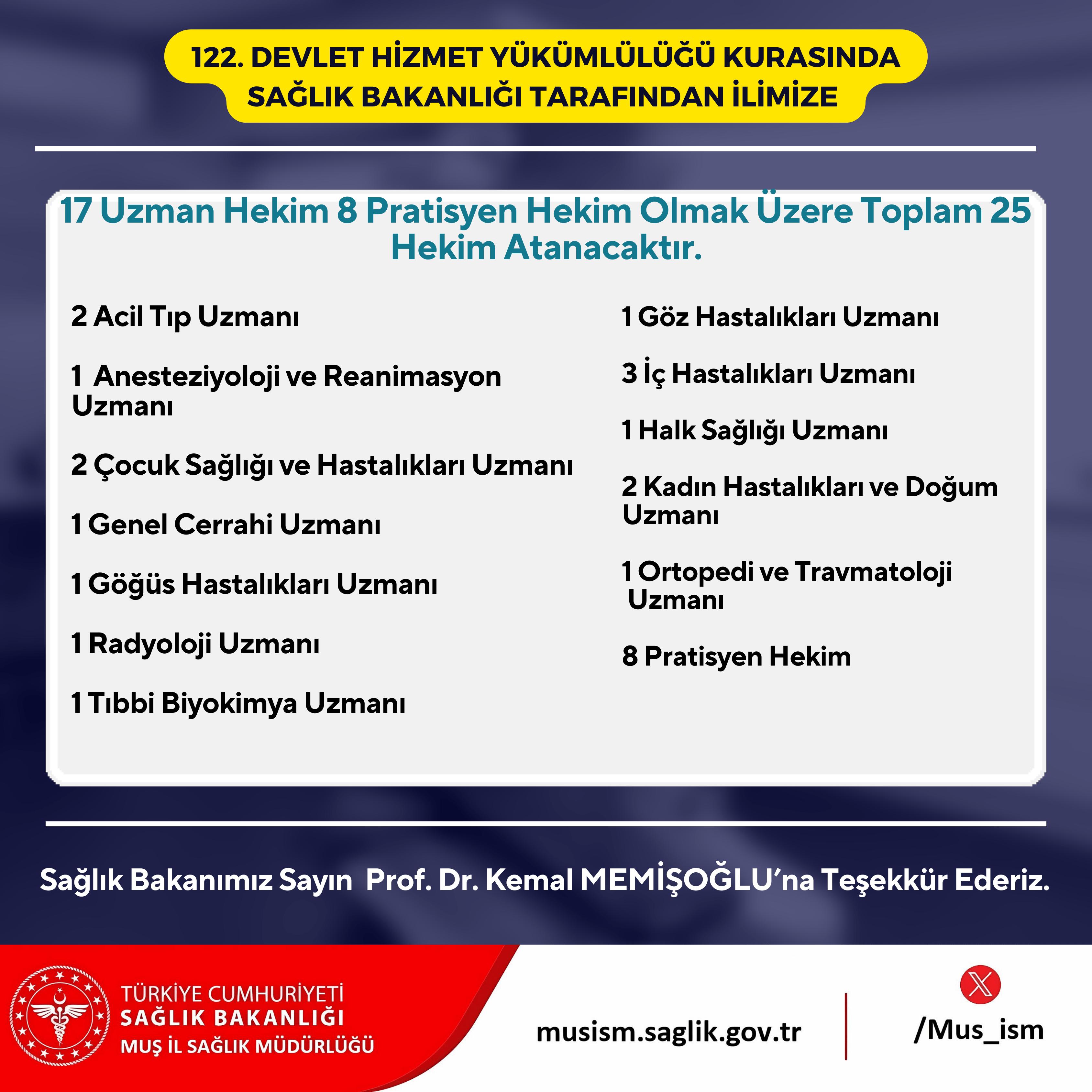 Whatsapp Görsel 2025 05 03 Saat 03.00.43 61C2F775