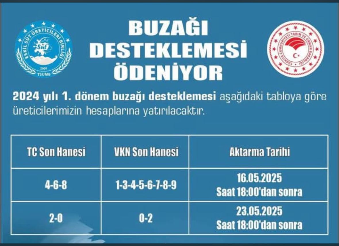 Whatsapp Görsel 2025 05 15 Saat 23.20.36 7Bcff0E6