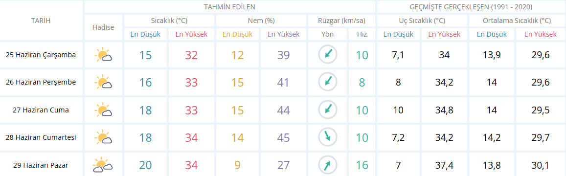 Ekran Görüntüsü 2025 06 24 175156