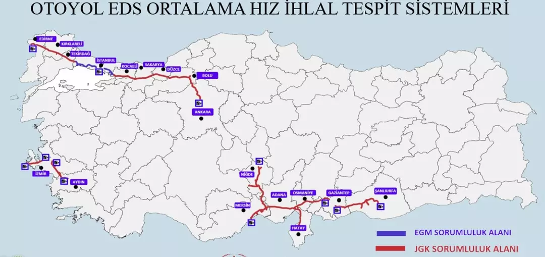 Bayram Öncesi Her 30 Kilometrede Bir Radar Denetimi!