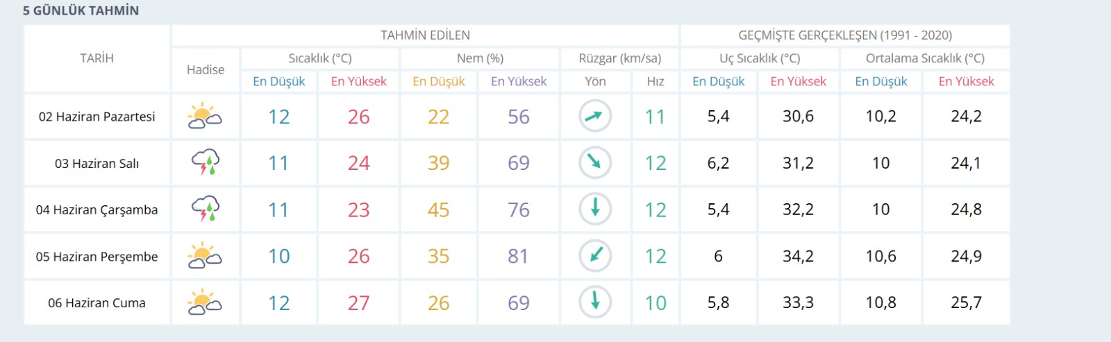 Whatsapp Görsel 2025 06 01 Saat 20.35.09 F8B9Ac6B