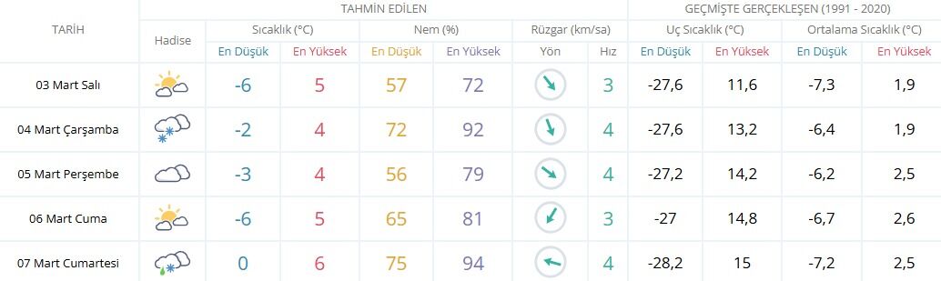 Whatsapp Image 2026 03 02 At 14.33.01