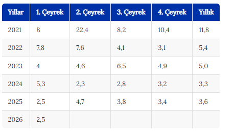 Ekran Görüntüsü 2026 06 01 135925