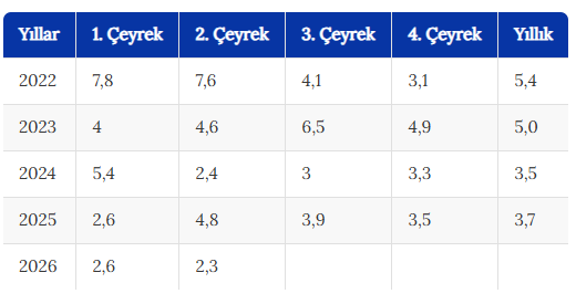 Ekran Görüntüsü 2026 08 31 123659