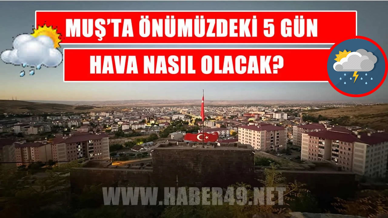 Muş için son dakika hava durumu uyarısı
