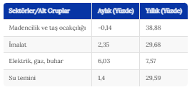 Ekran Görüntüsü 2026 09 03 141600