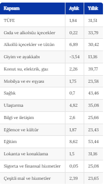 Ekran Görüntüsü 2026 09 03 141628