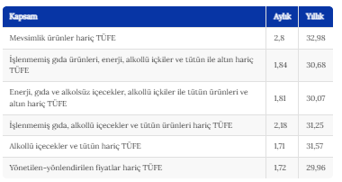 Ekran Görüntüsü 2026 09 03 141649