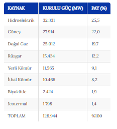 Ekran Görüntüsü 2026 09 26 122806
