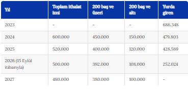 Ekran Görüntüsü 2026 09 26 125141