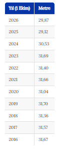 Ekran Görüntüsü 2026 10 02 151714