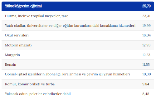 Ekran Görüntüsü 2026 10 05 132820