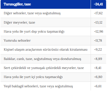 Ekran Görüntüsü 2026 10 05 132841