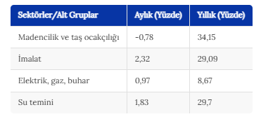 Ekran Görüntüsü 2026 10 05 141501