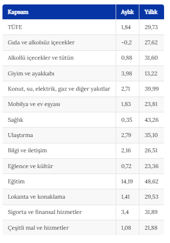 Ekran Görüntüsü 2026 10 05 141517