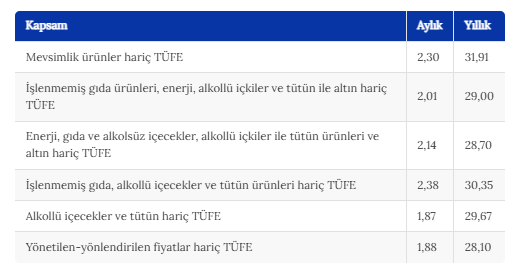 Ekran Görüntüsü 2026 10 05 141533