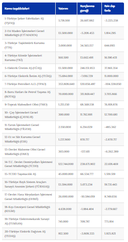 Ekran Görüntüsü 2026 10 20 131313
