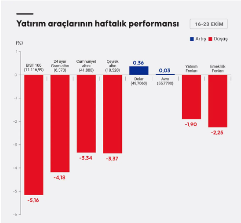 Ekran Görüntüsü 2026 10 23 210100